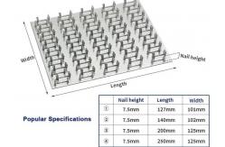 China Galvanized Truss Connector Plates Connect Multiple Pieces Of Truss At Truss Joint supplier