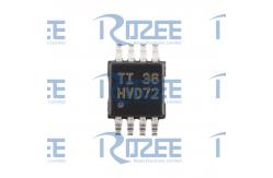 China SN65HVD72DGKR supplier