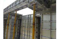 China Standard And Versatile Aluminium Industrial Profile Low Carbon Emission Reduction supplier