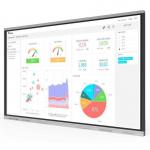 Interactive Smart Education Whiteboard 350cd/m2 Bright IR/Capacitive Touch