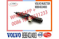 China 21371674 7421340613 85000499 85000873 85003265 BEBE4D08003 BEBE4D16003 BEBE4D24003 BEBE4D24103 Fuel Injector supplier