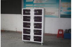 China AC220V Multi Layer Explosion Proof Chamber For Automobile Battery supplier