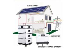 China Energy Storage Lithium Battery Home Inverter On Off Grid System supplier