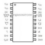 PE3282A - Peregrine Semiconductor Corp. - 1.1 GHz/510 MHz Dual Fractional-N PLL IC for Frequency Synthesis for sale