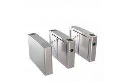 China ISO Flap Barrier Gate Fingerprint Face Recognition RFID Reader Card Access Control Turnstile supplier