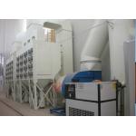 Dust Removal Device Industrial Dust Collector Dust Remove System for sale