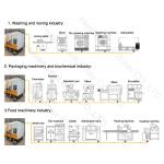 Wood Fired Industrial Steam Boiler 200kg To 2000kg 0.7mpa 1.0mpa