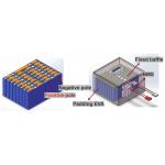 High Power 24V 100Ah Rechargeable LiFePO4 Battery Pack For Robot Vacuum Sweeper
