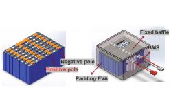 China High Power 24V 100Ah Rechargeable LiFePO4 Battery Pack For Robot Vacuum Sweeper supplier