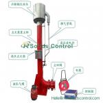 Flare lgnition Device – Safe, Durable, Low Maintenance
