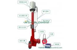 China Flare lgnition Device – Safe, Durable, Low Maintenance supplier