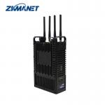 High-Resolution 4T4R MIMO 5G Manpack Radio with H.264/H.265 Video Compression for sale