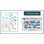 250000cph Automatic SMT Mounter For LED Panel/Tube/Strip Mounting