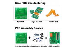 China Electronic Component HASL ENIG FPCB Assembled Printed Circuit Boards supplier