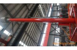 China API Flare Ignition Device supplier