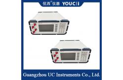China Single Mode Multi-Mode Optical Attenuator Optical Communication Test supplier