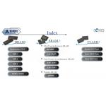 AS4C Alliance Memory SRAM DRAM SDRAM IC Chip Electronics Components