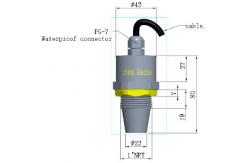 China PVDF IP68 3.3V Propane Ultrasonic Level Sensor Low Power supplier