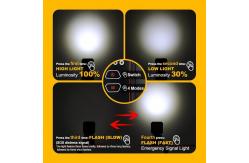 China 27W Portable Magnetic Work Light High Brightness Magnetic Rechargeable Light OEM supplier