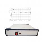 C Band ASE Light Source Bandwidth Up To 40 nm Broadband light source for sale