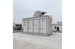 China Mobile Energy Solar Powered Container Customized Accessories supplier