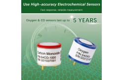 China 6In1 Mini Portable Carbon Monoxide Alarm Co Gas Detector Analyzer ODM supplier