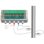 ST502 Insertion Ultrasonic Flowmeter with ±0.5% Accuracy, IP65 Enclosure, and RS485 Communication