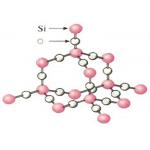 High Performance Silica Matting Agent For Matt Nail Polish Formulatios for sale