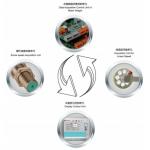 Granular Material Feeding Machine Gravimetric Dosing System Meter Weight Control