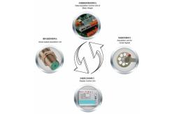 China Granular Material Feeding Machine Gravimetric Dosing System Meter Weight Control supplier
