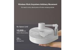 China 4 Speed Adjustable Wind Speed Portable USB Rechargeable Fan Oscillating Foldable Fan supplier