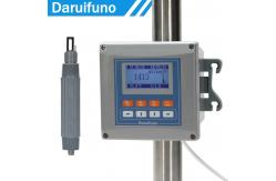 China LCD Screen Conductivity Analyzers supplier