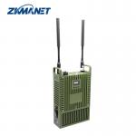  ZKManet3261 43dBm 45km Manpack IP Mesh Radio with Smart Frequency Hopping