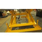 Stationary Moves Universal Ball Single Scissor Lift Table with Customization Options