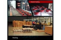 China Grill Pans manufacturer
