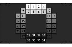 China Digital Camera Grey Scale OECF Measurement Test Chart TE269 OECF36 RoHS Approval supplier