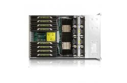 China Dell Poweredge Server manufacturer