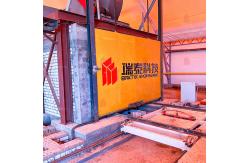China BRICTEC Project Design Demonstration WG Project In Kazakhstan supplier
