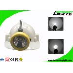 SOS Function Mining Cap Lights Rechargeable Safety LED Lamp 10000lux Brightness