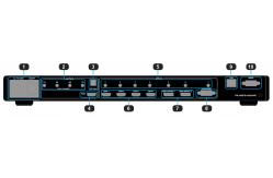 China RS232 Port HDMI Video Processor HDCP 2.2 Presentation Switcher Scaler supplier