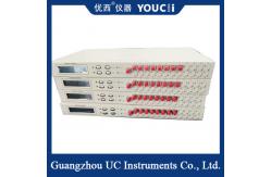 China 1*8 Multi-Channel High-Speed Optical Switch 1310/1550nm Widely Used supplier