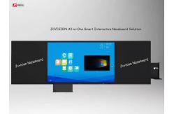 China Nano Smart Interactive Flat Panels For Education 86 inch interactive display supplier