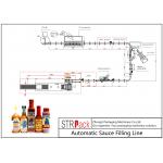 Abrasion Resistance Sauce Filling Machine Jam Filling Machine 304 Stainless Steel for sale