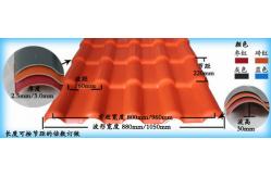 China tejas de pvc Teja termoacústica Ecoroof Española YINGFA supplier