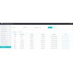 4G Ethernet Iot Cloud Application Development For Access Card List OEM for sale