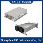 Dual Channel Optical Power Meter Module +10 ~ -65dBm/ +25 ~ -50dBm for sale