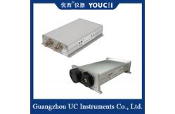 China Dual Channel Optical Power Meter Module +10 ~ -65dBm/ +25 ~ -50dBm supplier