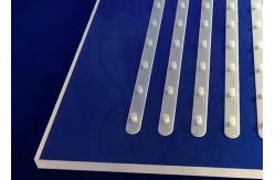 China ODM Temperature Resistant SIO2 40/60 Quartz Glass Sheet supplier