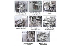 China Nut Prefabricated Bag Packaging Machine - Efficient and Intelligent Packaging, Helping to Upgrade Quality supplier