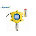 KFK - G60 Industrial Gas Safety Monitor for sale